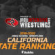 2019-2020 California High School Wrestling State Rankings