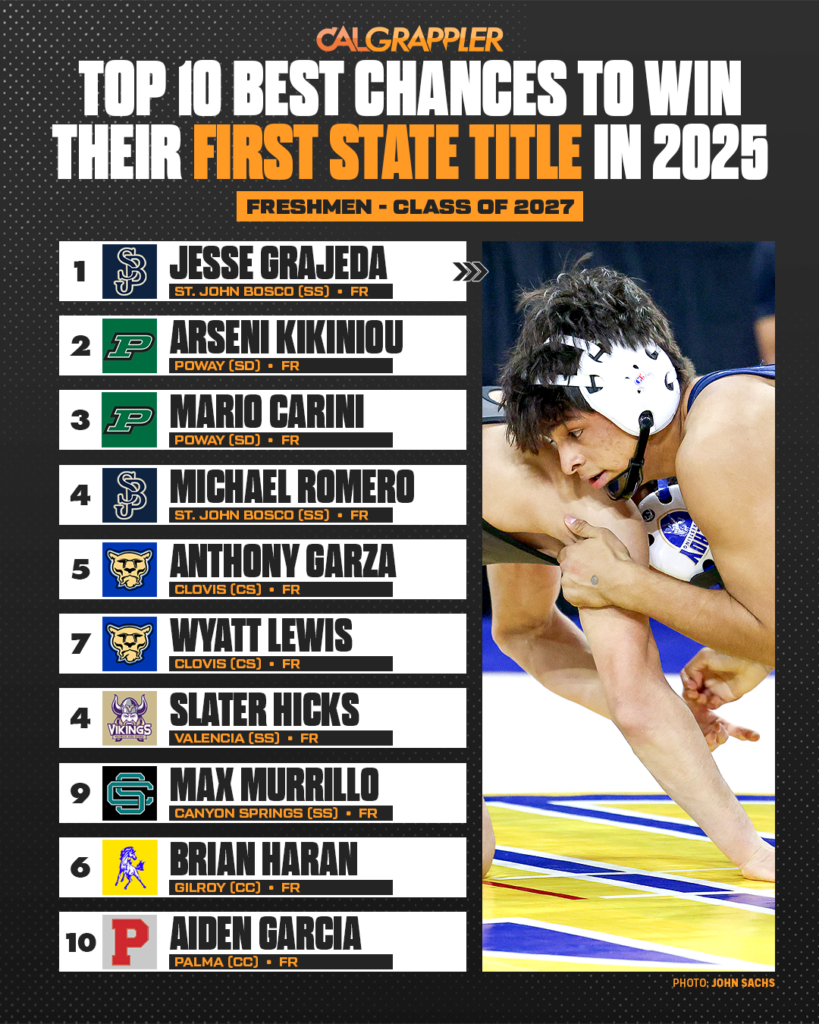 Top 10 California High School Wrestlers from 2025
