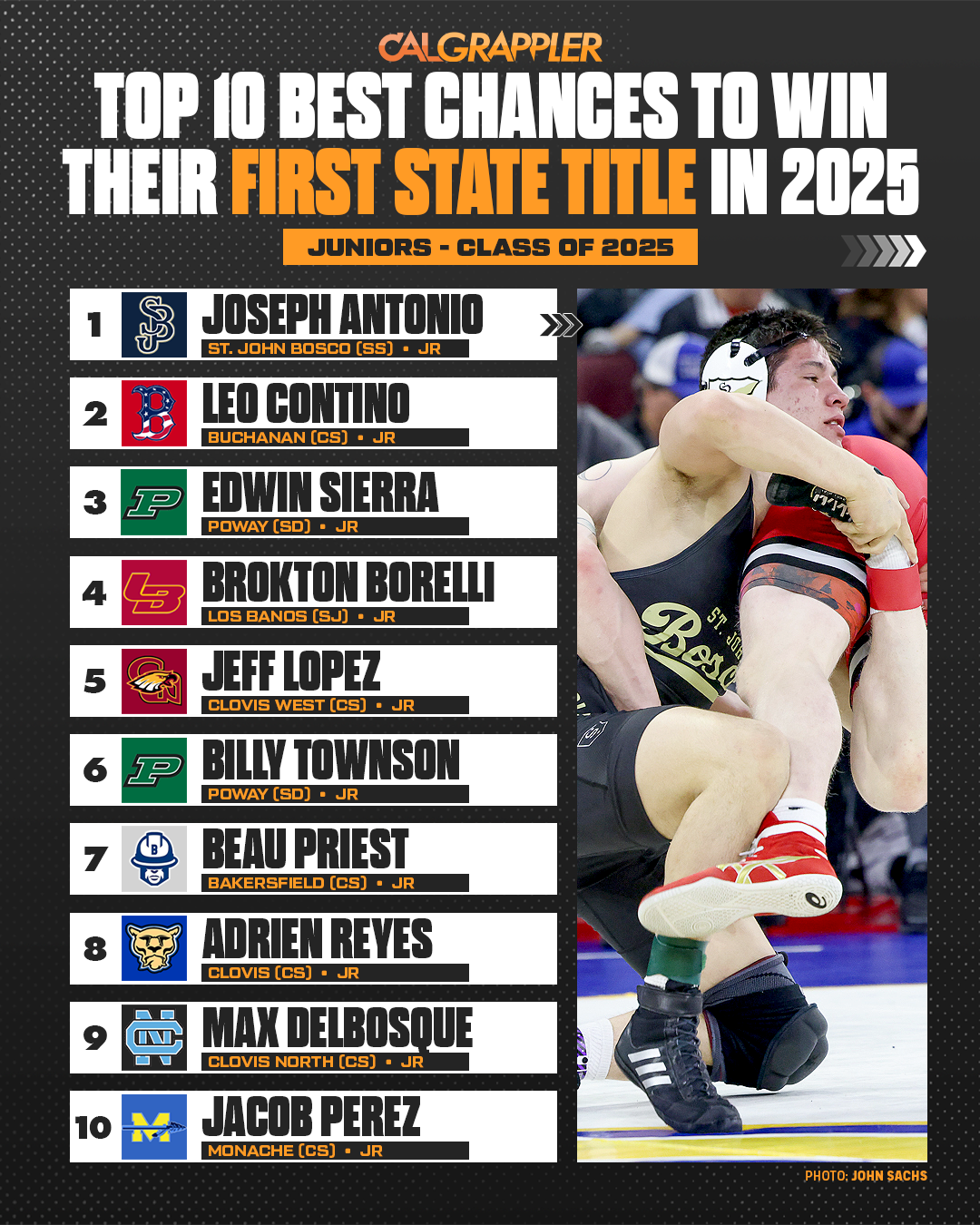10 Wrestlers with the best chance to win their first California wrestling State Title in 2025