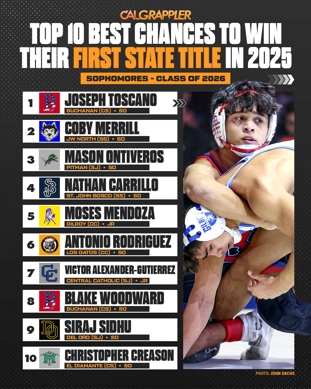 10 Wrestlers with the best chance to win their first California wrestling State Title in 2025