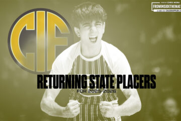 Returning CIF State Wrestling Placers for 2025-26